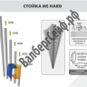 Стеллаж MS Hard 300/100x50/6 полок